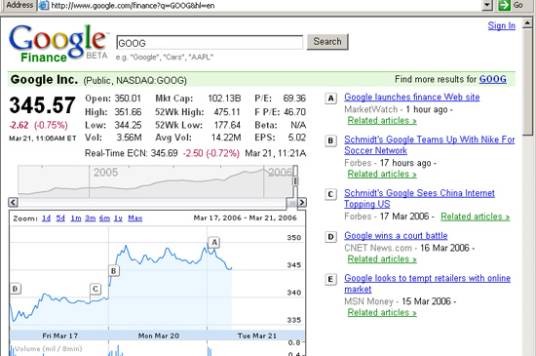 Google财经
