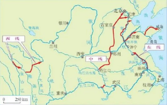 南水北调线路图