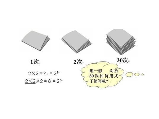 有理数乘方