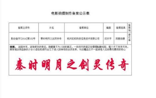 秦时明月之剑灵传奇