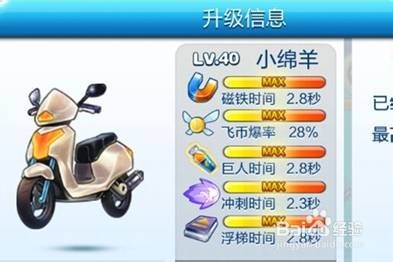 小绵羊(手游《天天酷跑》坐骑)