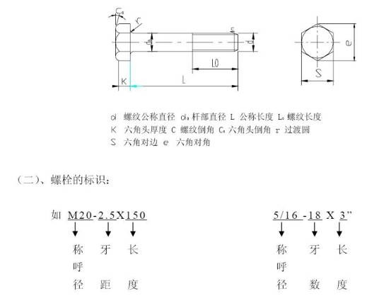 螺栓性能等级