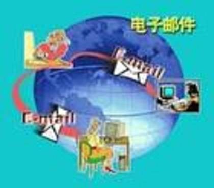 电子邮件炸弹