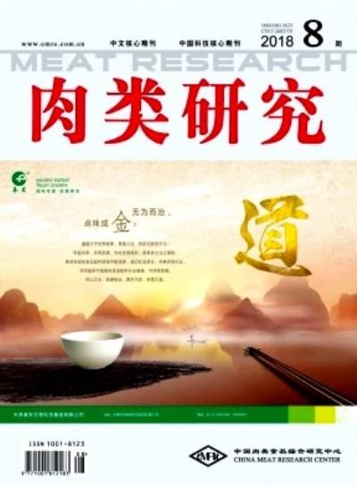 肉类研究