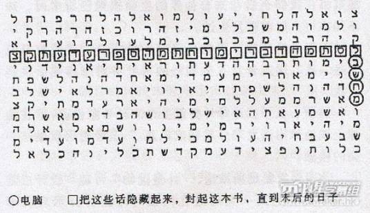 圣经密码（2011年中国青年出版社出版的图书）