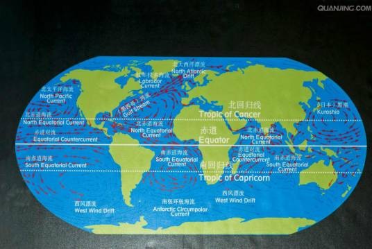 季风洋流