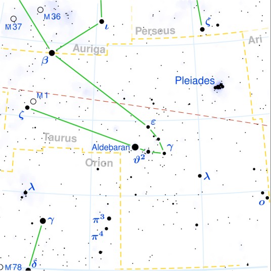 天关（星宿）