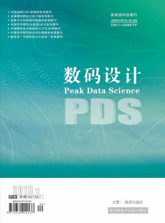 数码设计