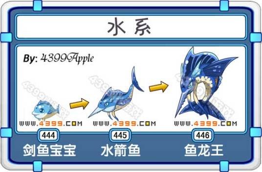 鱼龙王（游戏《泰米时空米诺》中角色）