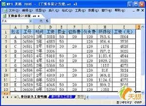 工资形式