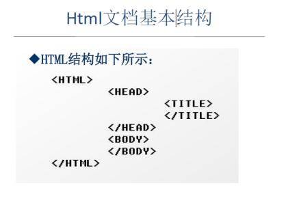 超文本文件