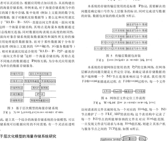 海量存储器子系统