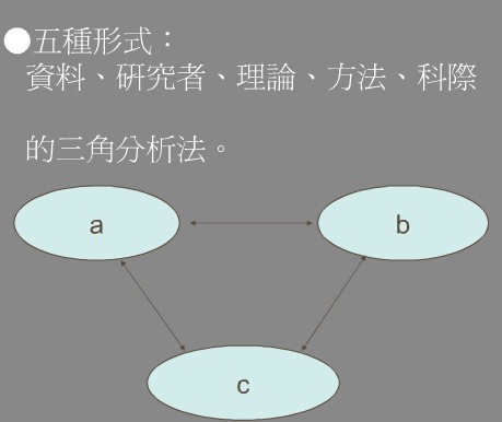 人种志研究方法