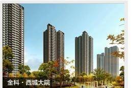 重庆市金科实业有限公司
