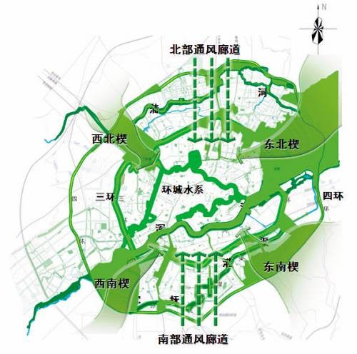 城市面积
