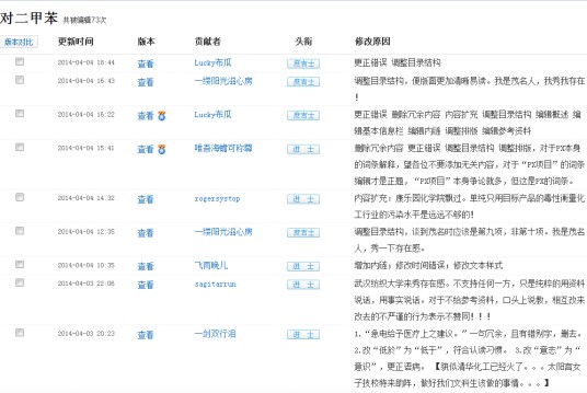 清华化学化工系学生昼夜捍卫PX百科词条事件