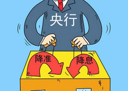 双降（经济术语）