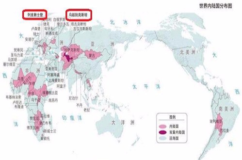 内陆国