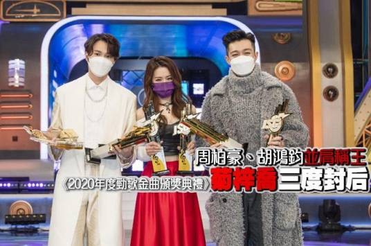 2020年度劲歌金曲颁奖典礼