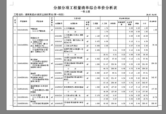 综合单价分析