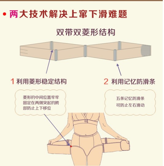 耻骨联合分离症
