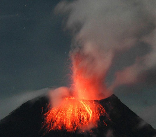 夏威夷型火山喷发