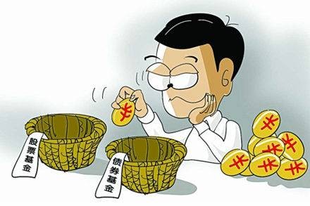 银行基金