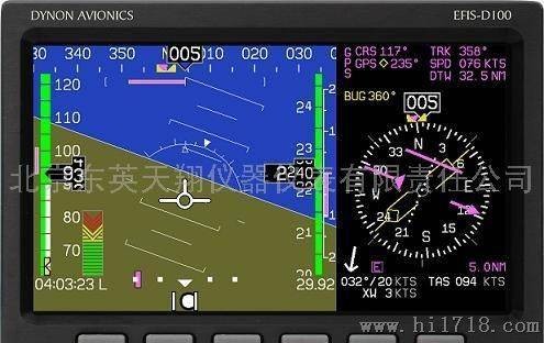 EFIS