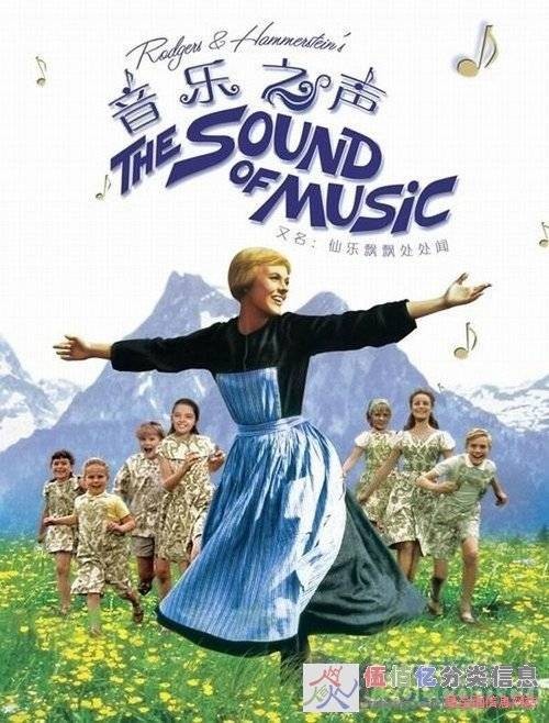 my favorite things（Julie Andrews演唱歌曲）