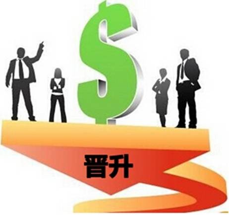 员工晋升制度