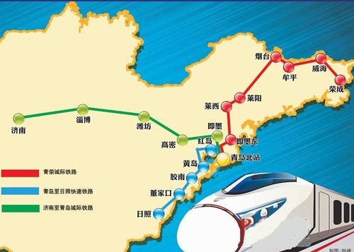 胶济客运专线