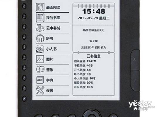 易度