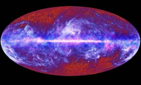 宇宙全景图