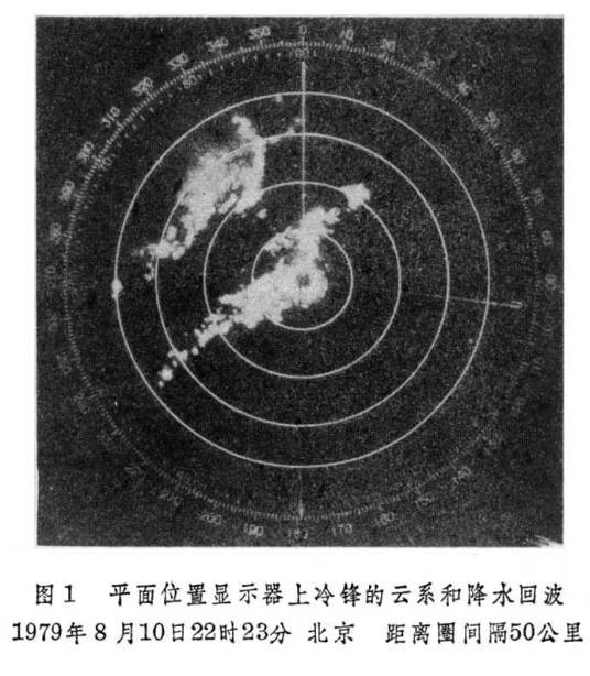 气象雷达回波
