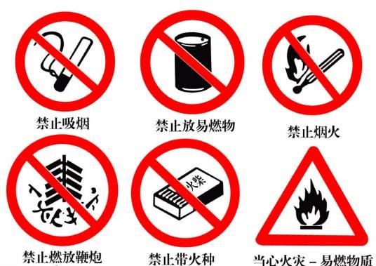 消防标志
