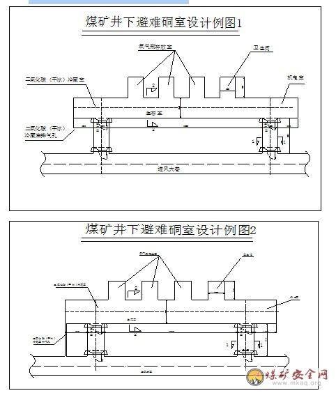 临时避难硐室