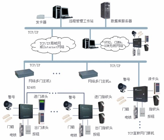 欧品科技发展有限公司