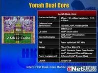 Yonah