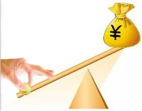 分级杠杆基金