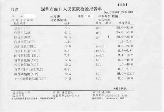 乙肝五项指标