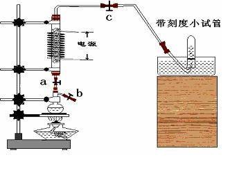 化学论文