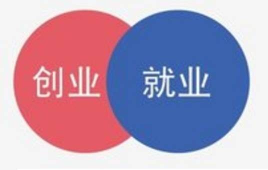 大学生创业联盟