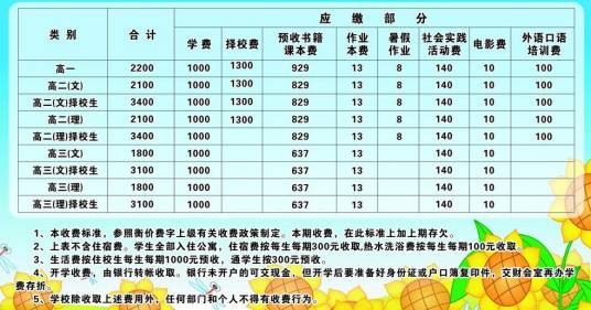 学校收费标准
