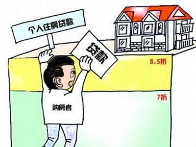 贷款程序