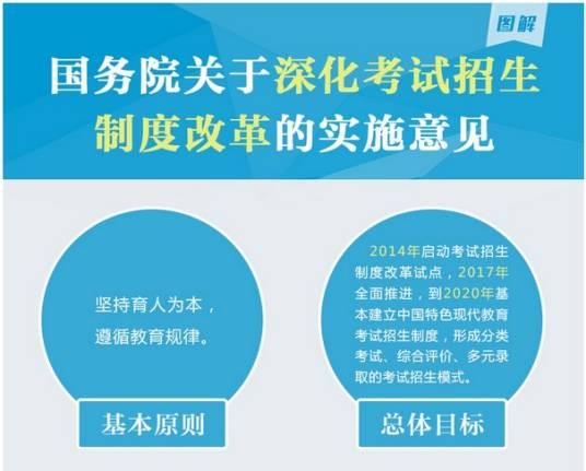 深化党的建设制度改革实施方案