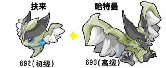 哈特曼(网页游戏《赛尔号》中的精灵)