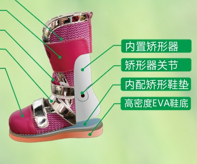 形体矫正鞋