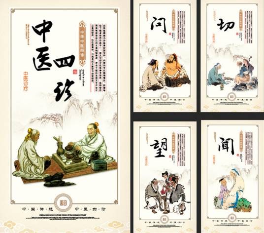 中医四诊