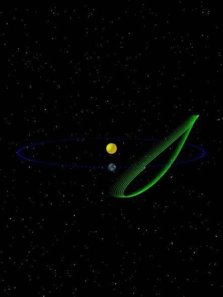 特洛伊族小行星