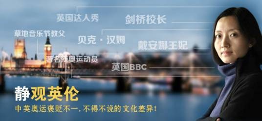 静观英伦